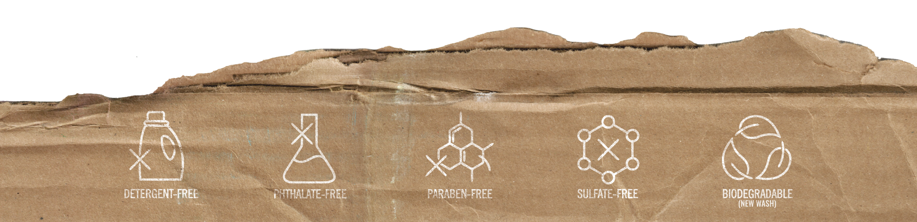image of cardboard background with icons of detergent free, phthalate free, paraben free, sulfate free, and biodegradable